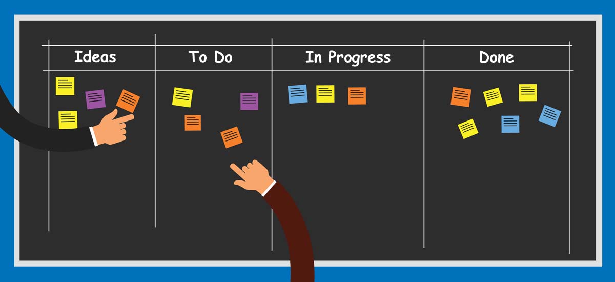 Agile Methodology